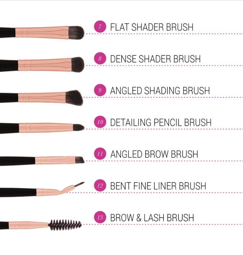 Bh Signature Rose Gold Brushes - Image 4