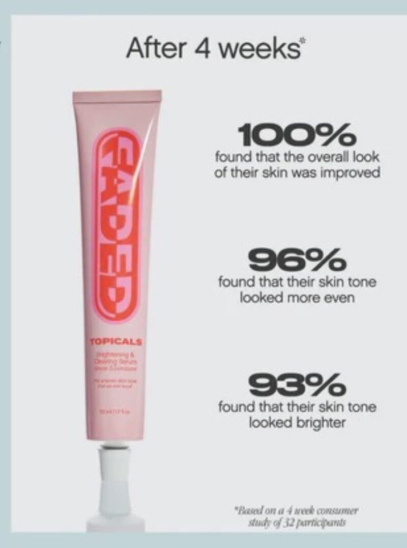 Topicals Faded Brightening & Clearing Serum - Image 5