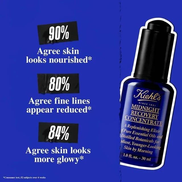 Kiehl’s Midnight Recovery Concentrate Moisturizing Face Oil - (30ml) - Image 5