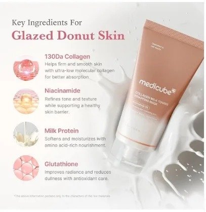 Medicube Collagen Milk Toning Wrapping Mask- (75ml) - Image 3