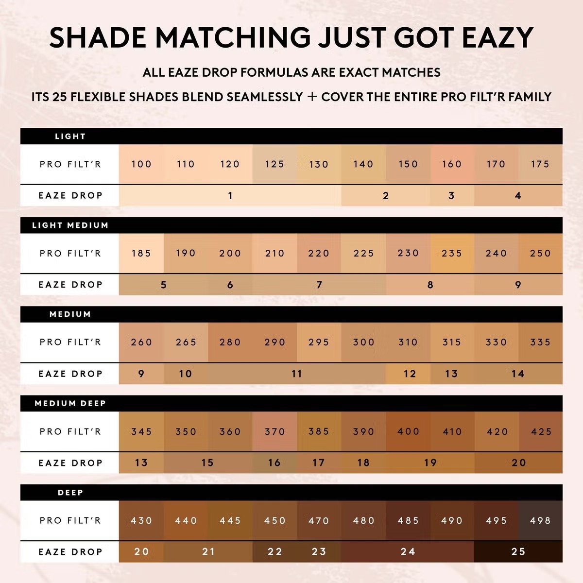 Fenty Beauty Eaze Drop Blur Smooth Tint Stick - Image 3