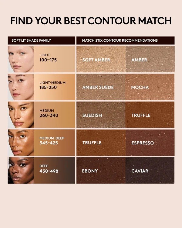 Fenty Beauty Eaze Drop Blur Smooth Tint Stick - Image 2