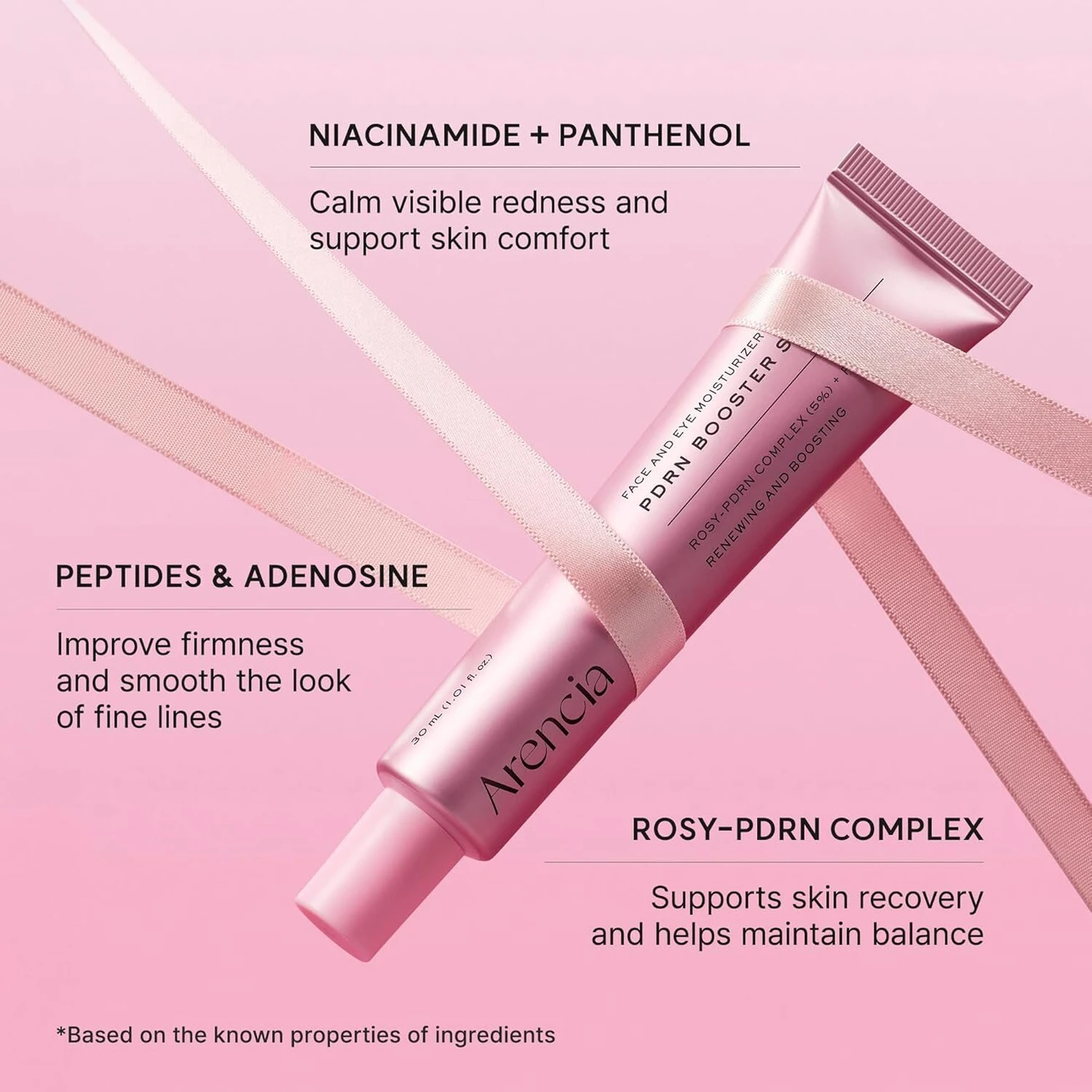 Arencia PDRN Booster Shot Face And Eye Moisturizer - (30ml) - Image 2