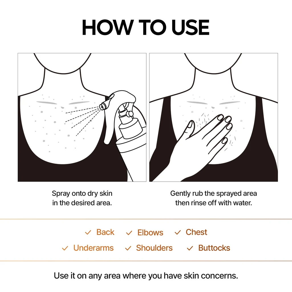 Dr.Melaxin Peel Shot Kojic Acid Turmeric Body Spray – (200ml) - Image 3