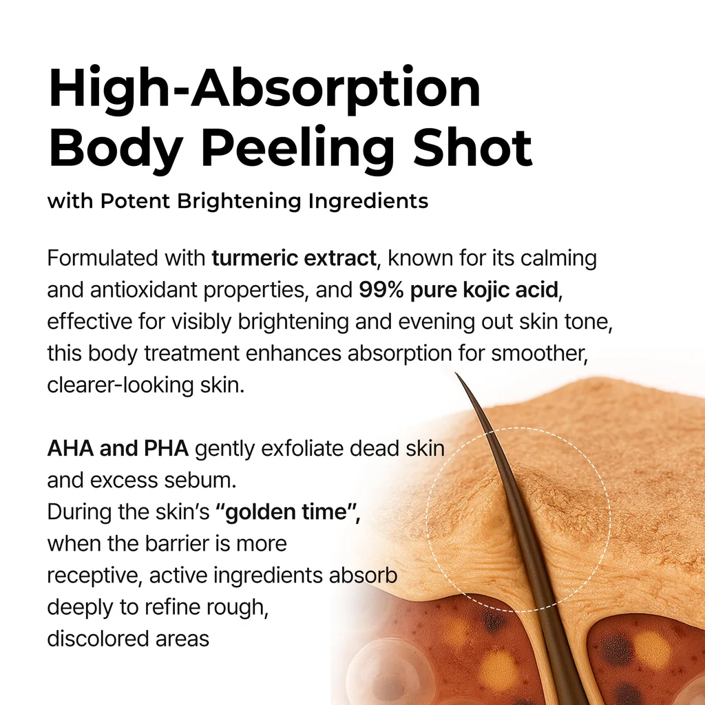 Dr.Melaxin Peel Shot Kojic Acid Turmeric Body Spray – (200ml) - Image 4