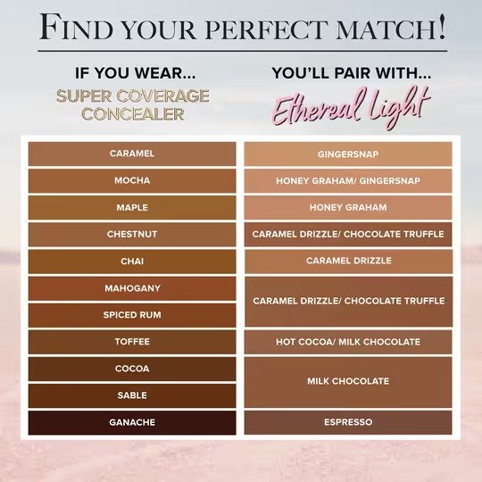 Too Faced Born This Way Ethereal light Smoothing Concealer – Sugar (5ml) - Image 3